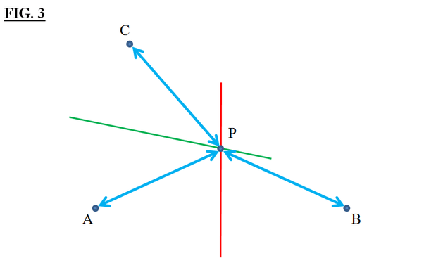 Which Theorem Explains Why The Circumcenter Is Equidistant From The Vertices Of A Triangle? - Quora