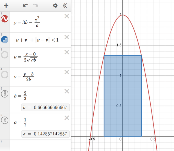 What is the maximum area of a rectangle that can be inscribed under a parabola but also above