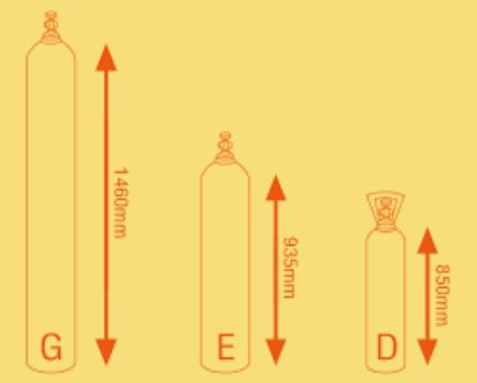 Argon Bottle Sizes Chart