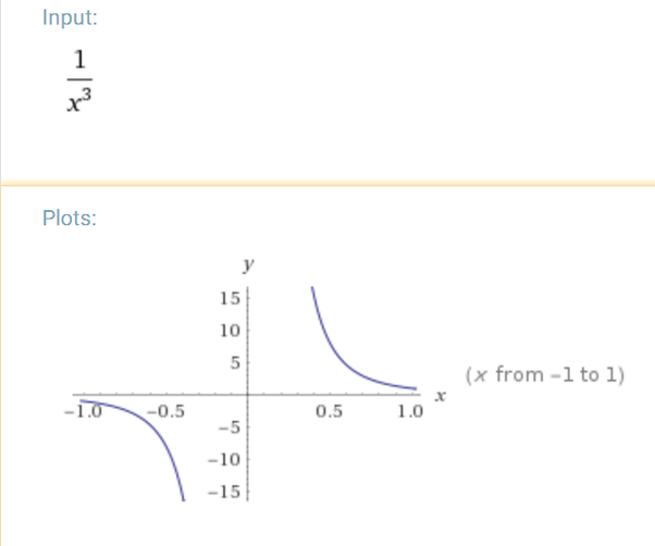 Why is there a difference between city MPG and highway MPG? Quora