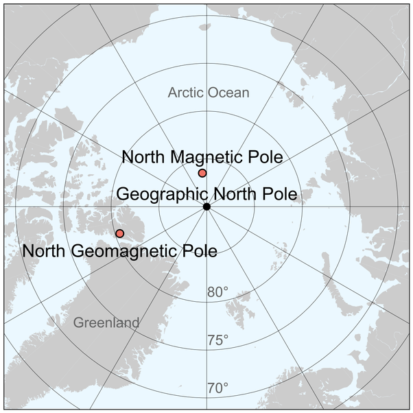 What countries border the North Pole? Quora