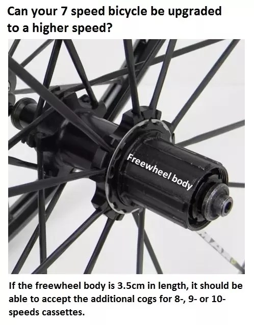 What Is The Meaning Of Rpm In A Bike? - Quora