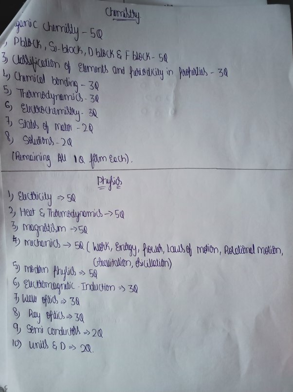 What chapters do I need to study for the TS EAMCET? Quora