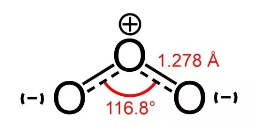 The Bond Angle Of Sulphur Dioxide Is Greater Than That Of Ozone. Why? - Quora