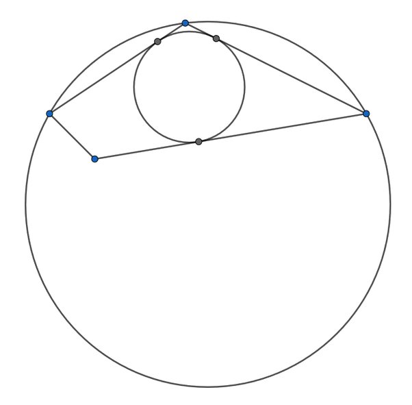 How would you prove that any quadrilateral has an inscribed circle? Quora