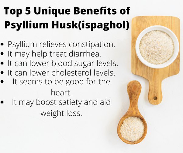Psyllium Husk A Natural Way to Achieve Weight Loss Goals