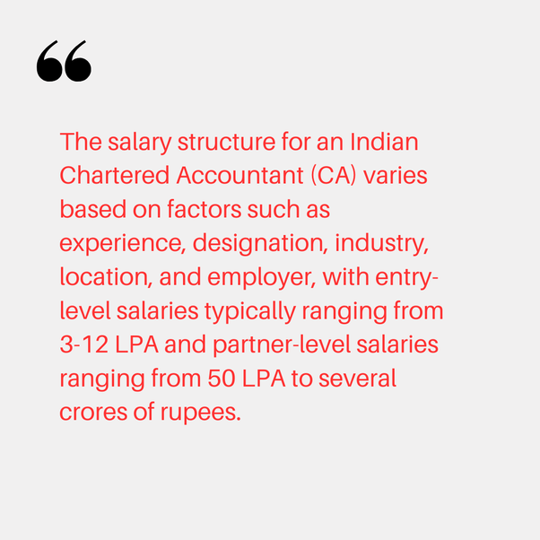 What is the salary structure of an Indian chartered accountant (CA