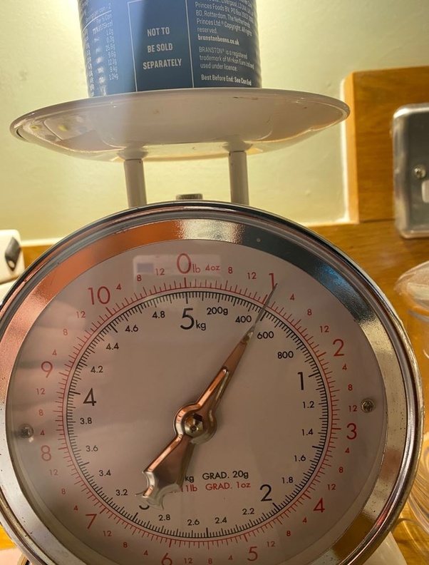 How much does a can of beans weigh? Quora