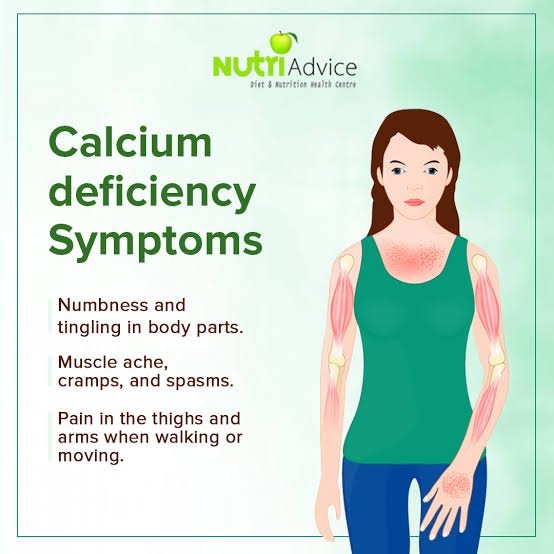 Should post menopausal women take calcium supplements? Quora