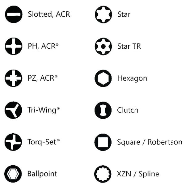 What is the difference between selftapping and selfdrilling screws