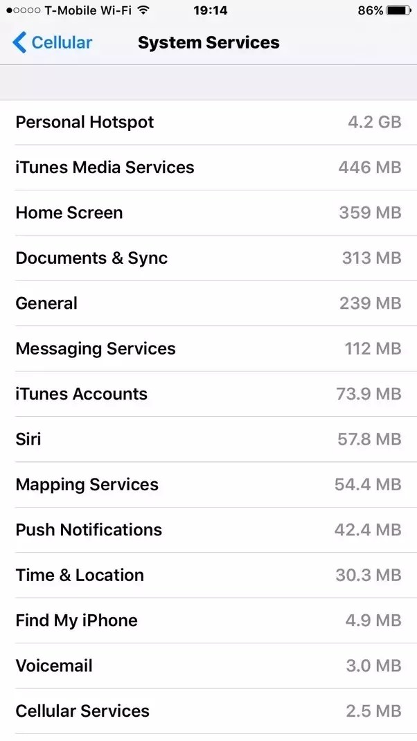 Hom Many Mb Per Text Shop www.jkuat.ac.ke