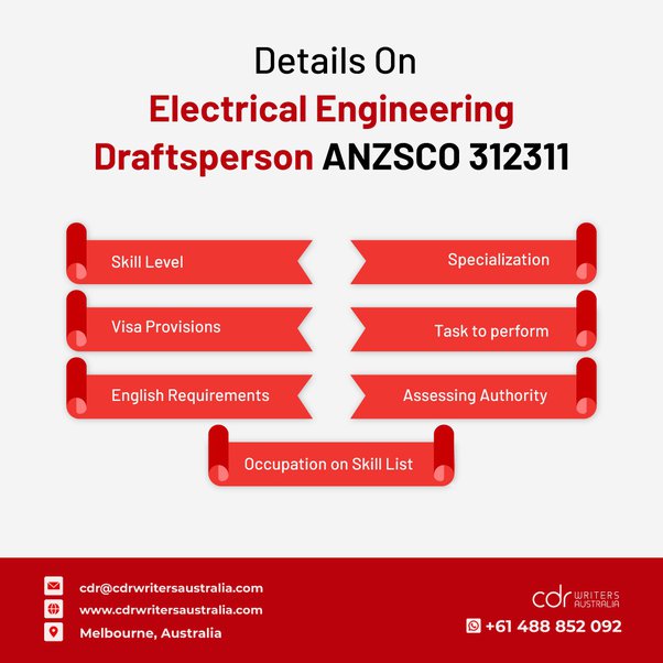 How to prepare for the CDR report for engineering professionals (NEC