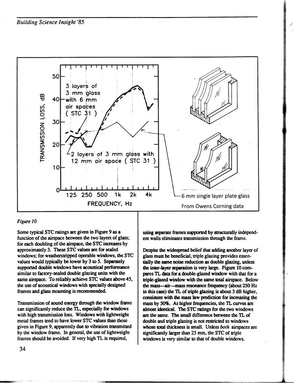 What is the standard deviation of a window? Quora