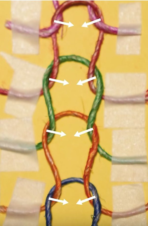 How to soften a stiff net fabric Quora