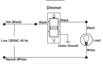 how to install a 4 wire dimmer switch - Wiring Work