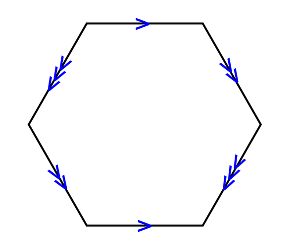 How many pairs of parallel diagonals are in a hexagon? Quora