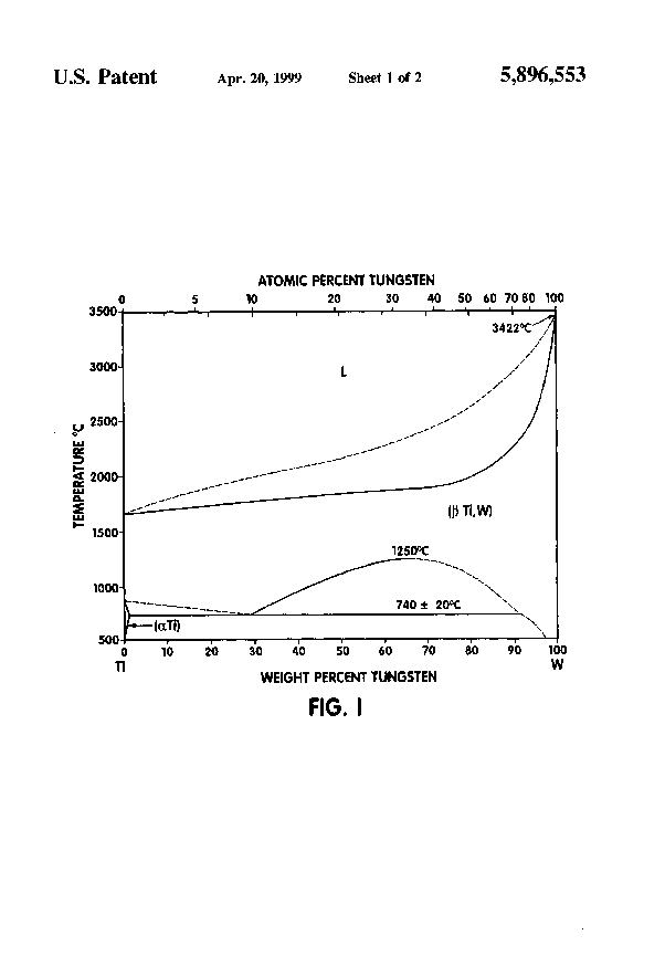 Is there a metal alloy that has a higher melting point than tungsten