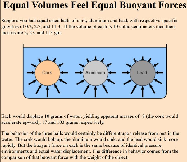 In physics, can buoyancy as a phenomenon be considered an interaction