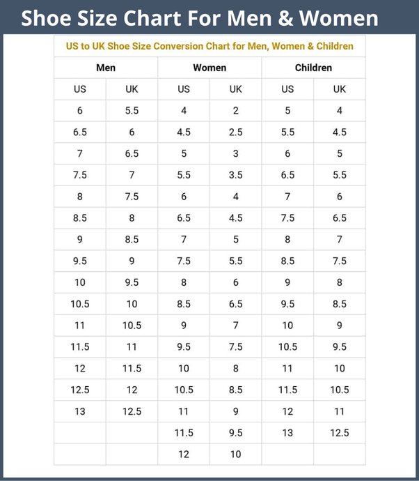 Shoe Size Chart