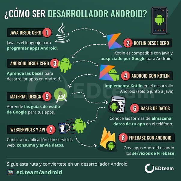 frente Congelar Descriptivo abrir archivos exe en tablet android