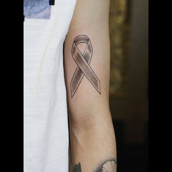 What Are Some K-Pop Idol's Tattoos That Have Deep Meanings? - Quora 602_x_602_jpg