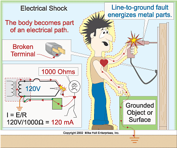 Is It Possible To Get A Shock Without Current? - Quora