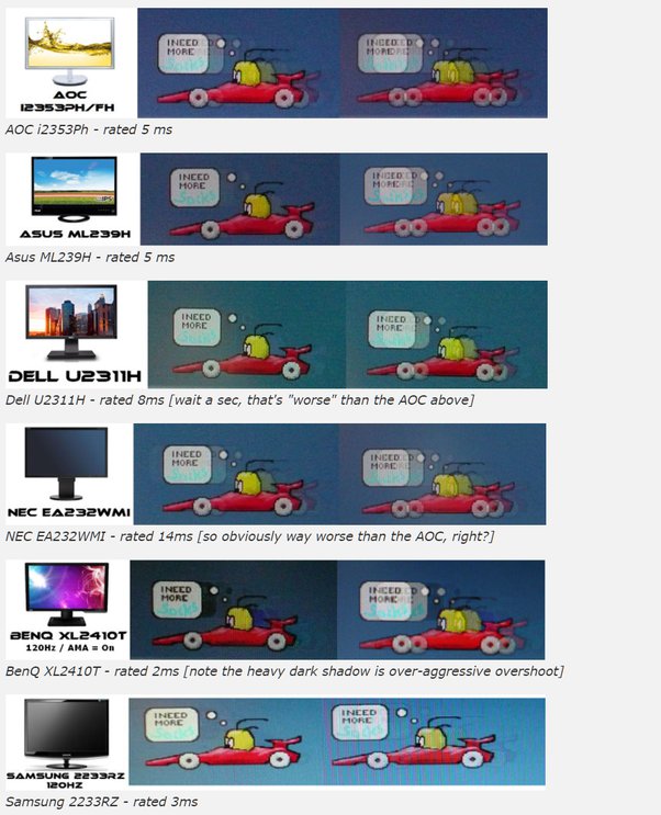 8ms Vs 1ms Gaming Clearance Seller radio.egerton.ac.ke