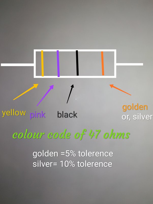 resistor color code acronym Miki Mcnamara