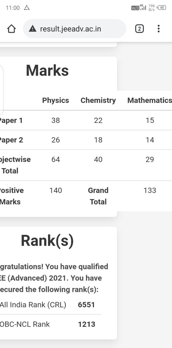 What are the marks versus rank data for the JEE Main 2021? Quora