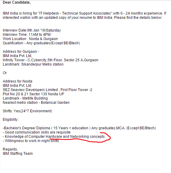 What is the salary of a CCNA Network Engineer at TCS who started the job without prior work