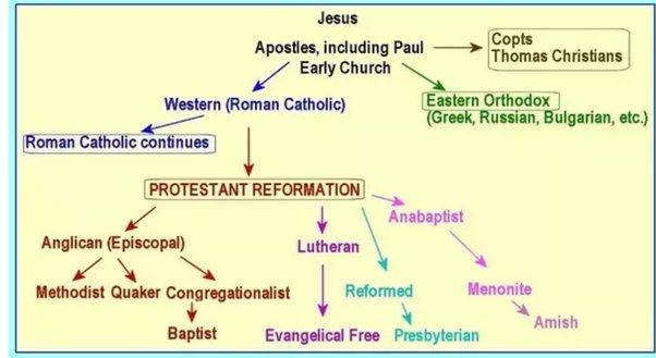 Public Letter to All Overseers Worldwide | Truth Meetings Board ('The