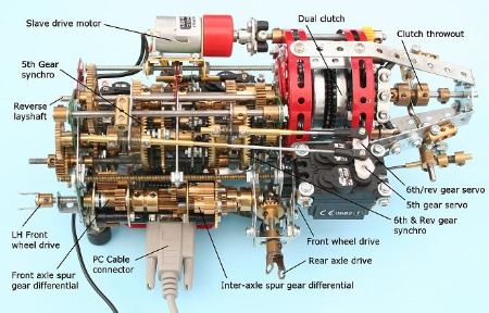 Front Wheel Drive Automatic Transmission Diagram