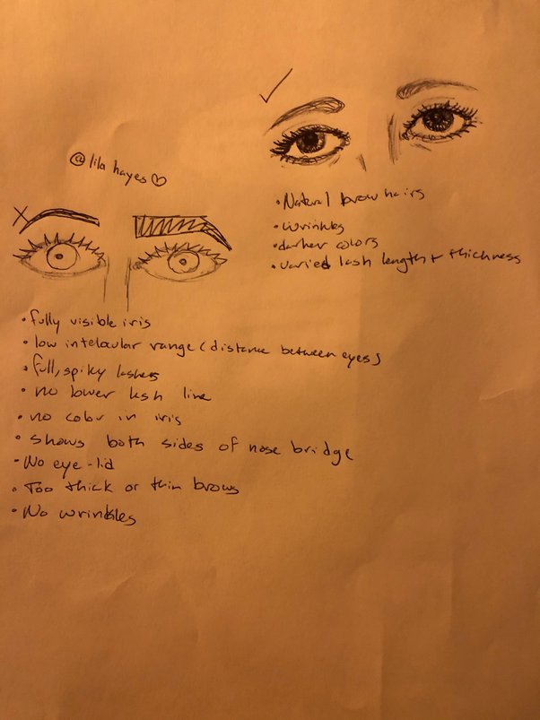 What does it mean if I keep drawing eyes in my automatic drawings? What