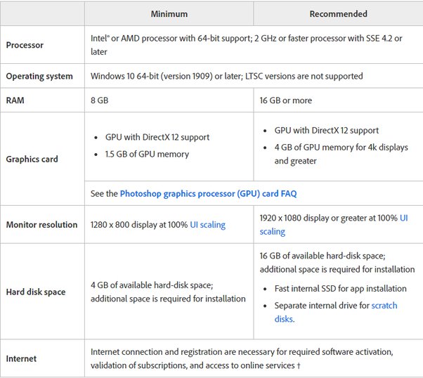Adobe System Requirements Can I Run It?, 55 OFF