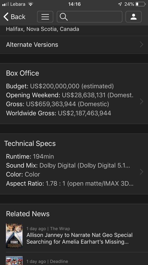 How much does it cost to make a movie about cars? Quora
