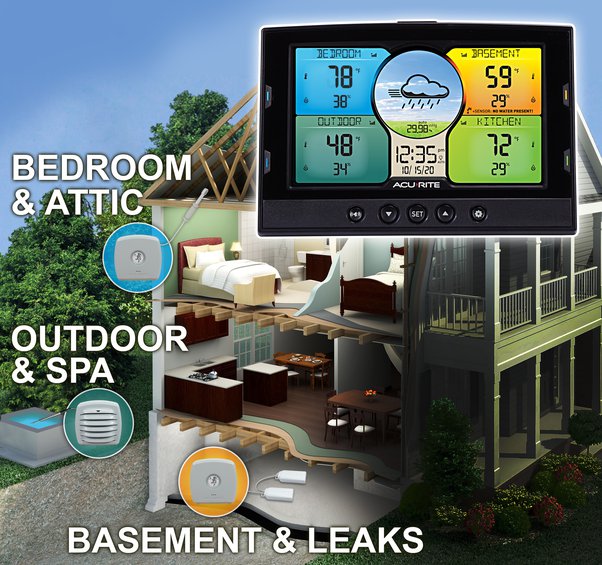 What humidity is best for baby? Quora