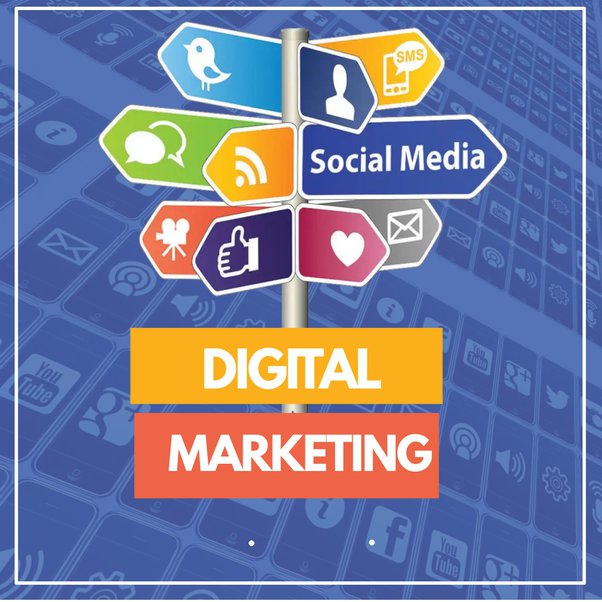 What activities are involved in social media marketing? Quora