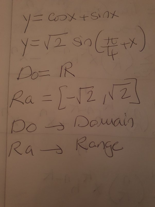 What is the domain and range of the function ln(x+y)? Quora
