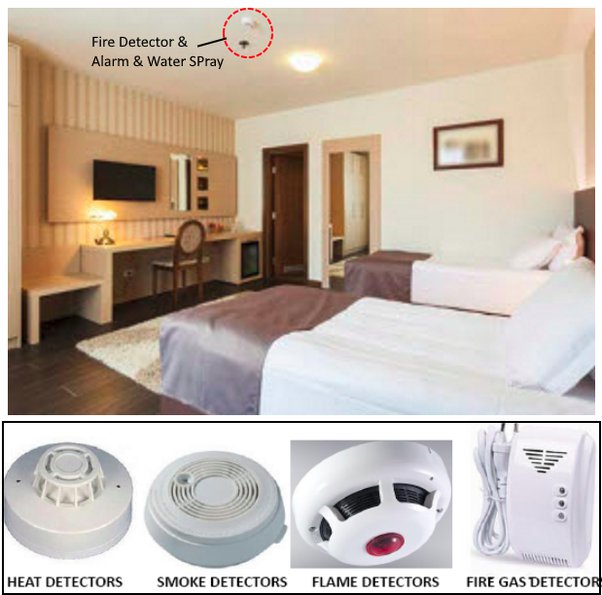 Can a toaster set off a fire alarm in an apartment? Quora