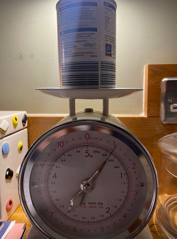 How much does a can of beans weigh? Quora