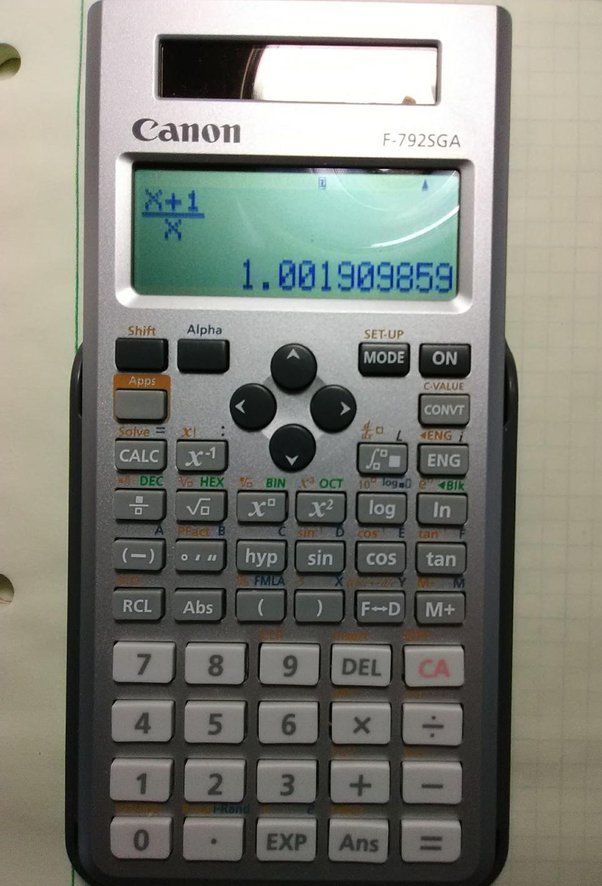 What is the scientific calculator? Is it still used by anyone? If not