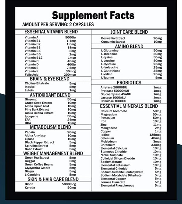 What is the best multivitamin supplement available in India other than