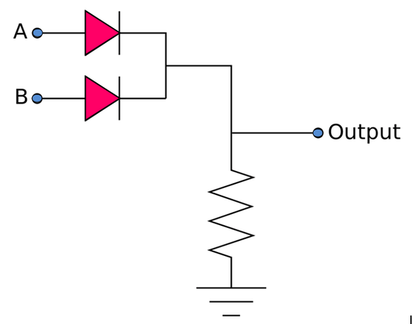 xor gate using pass transistor ac and dc analysis - Wiring Flow Line