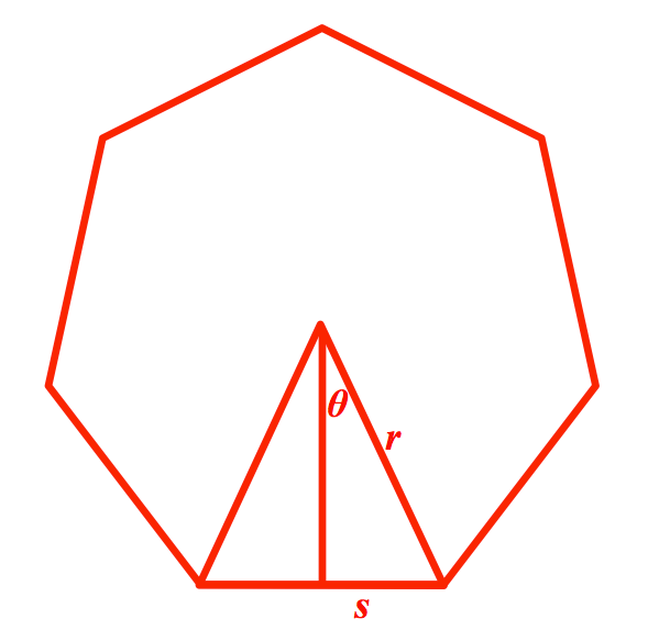 Regular Heptagon Real Life