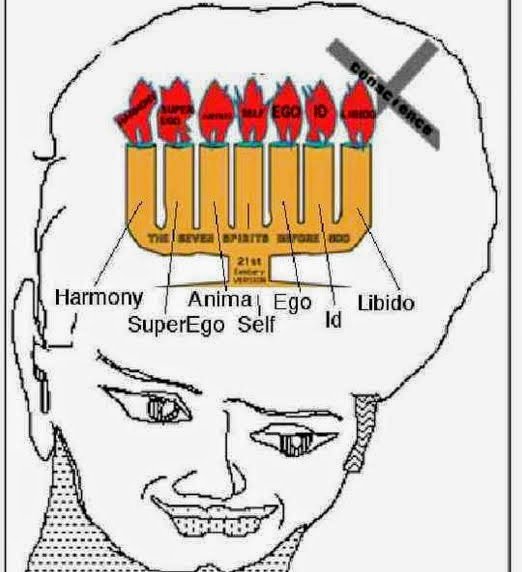 What is the difference between a lamp and a light? Quora