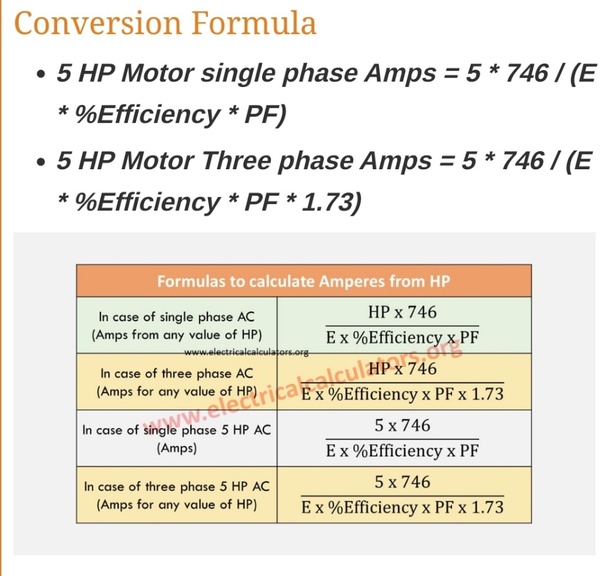 HP Phase And Singlephase Motor Amps Calculations And, 44 OFF