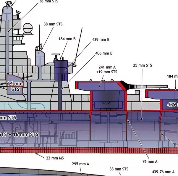 How much does it cost to tour the battleship in Wilmington? Quora