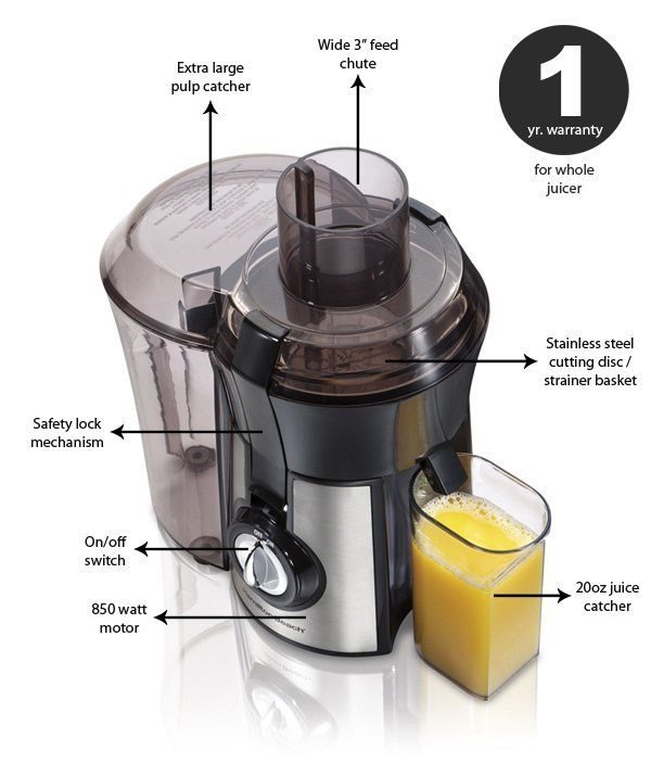 What are the benefits of masticating juicers over other types of juicers? Quora