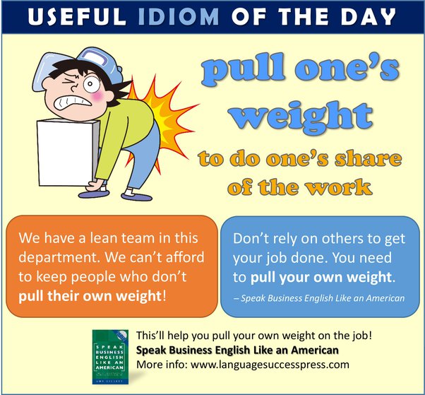 What does it mean to pull someone up short? Quora