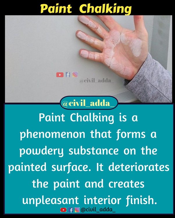Paint Chalking Causes, Prevention How To Identify Fix Paint, 40 OFF